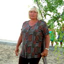 Светлана Белякова
