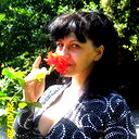 Оксана Конощенко