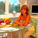 Elena Milkevich