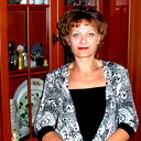 Ирина Данильченко