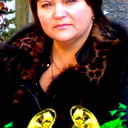 Люба Аноприева
