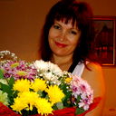 Светлана Банкетова