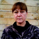 Людмила К