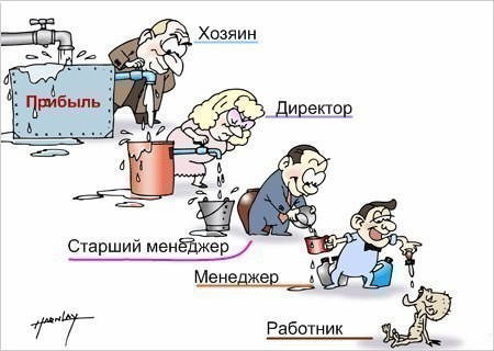 Лия Ильясова