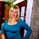Алена Воропай