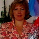 Ирина Шумилейко