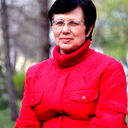 Елена Мельникова