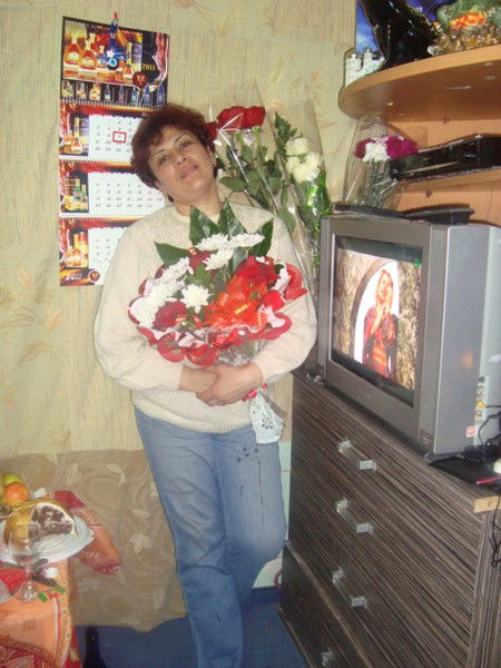 Мавлюда Гаффарова