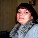 Светлана Голяндина