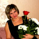 Ирина Боровкова