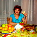 Рамзия Тлявкабулова