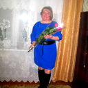 Лена Борьбой