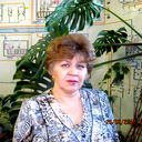 Ольга Тихонова