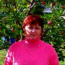 Светлана Комиссарова