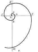 Андрей Андрей