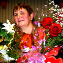 Раиса Ивачева
