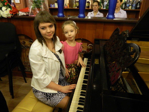 Анжелика Горохова