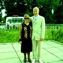 Ирина Глушко