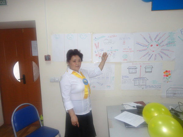 Лаззат Диханбаева