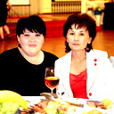 Роза Алимханова