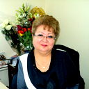Ботагоз Нысамбаева