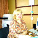 Валентина Волжанина