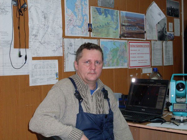 Игорь Козлов