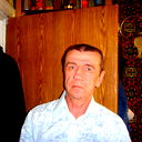 Николай Воскресенских