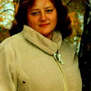 Юлия Плынина