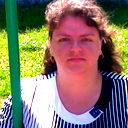 Анна Зубова