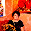 Ирина Шипачёва