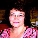 Маргарита Турлак