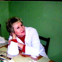Галина Махнева
