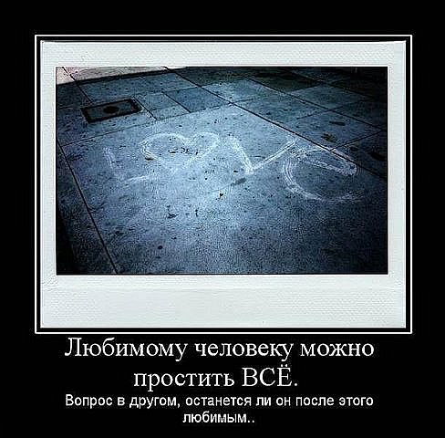 Айгуль Бектасова