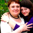 Светлана Овчарова