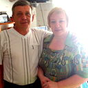 Галина Любимова