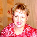 Ирина Левенко