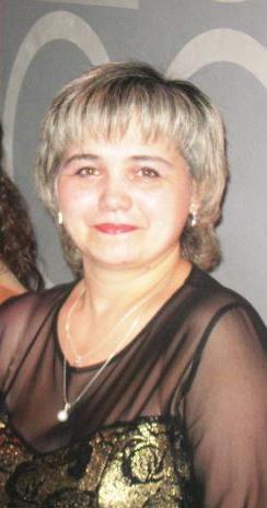 Елена Шаталова