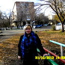 Елена Гладкая