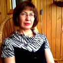 Светлана Ревицкая
