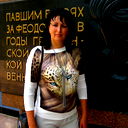 Елена Коваль