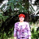 Елизавета Шеметова