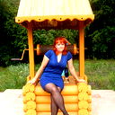 Лена Клевакина
