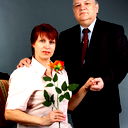 Марина Худышкина