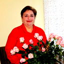 Лилия Межлумова