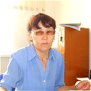 Нагима Ертаева