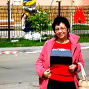 Руфина Вербицкая