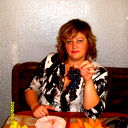 Ирина Сенникова