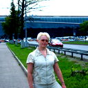 Анна Гаврилова
