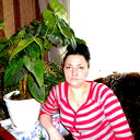 Елена Абдрахманова